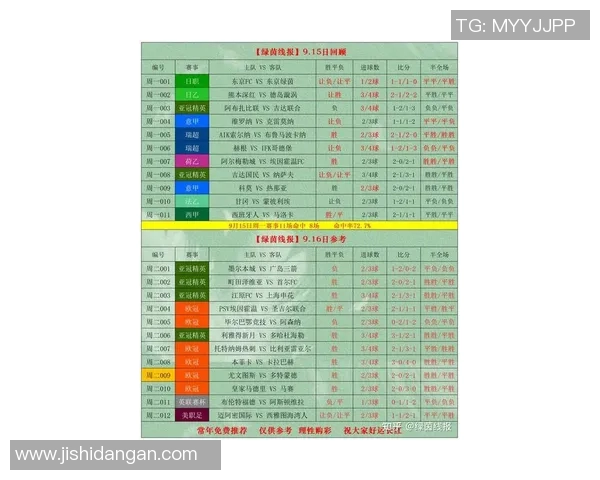 欧洲足球明星对决精彩时刻全解析比赛时间及观看指南 欧洲足球明星对决精彩时刻全解析比赛时间及观看指南