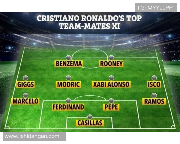 福建籍足球明星及其成就汇总表格展示